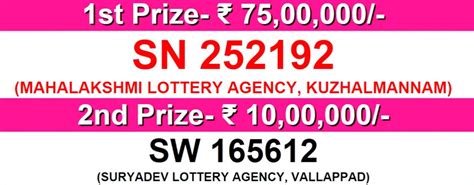 thai lottery results history 2024|Kerala Lottery Result Today (July 2) LIVE: Sthree Sakthi SS.